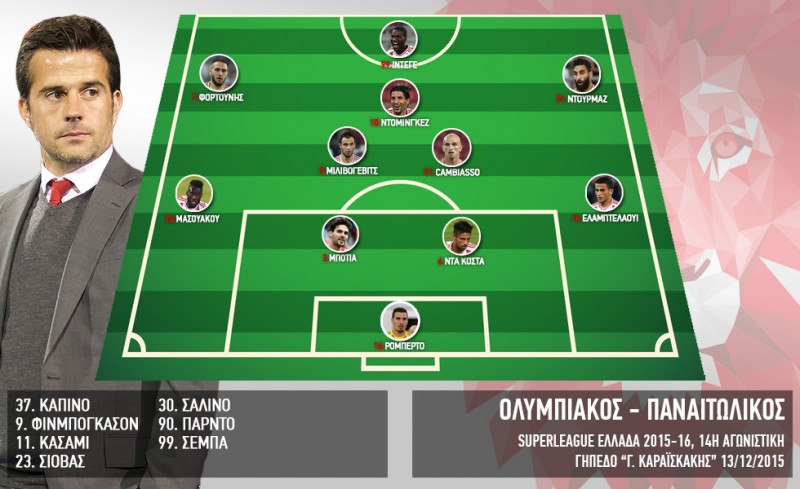 Η ενδεκάδα του Θρύλου